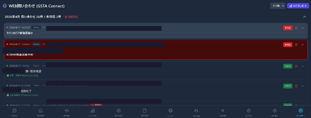 GSTA Connect 管理画面 — 問い合わせ26件、未対応2件、対応済・要費用のステータス管理